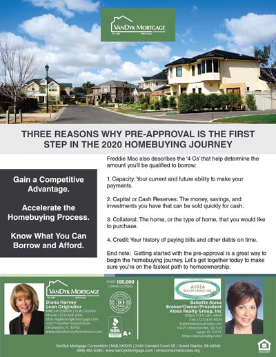 Pre-Approval is First Step in 2020 Homebuying-Aiosa Realty jpg